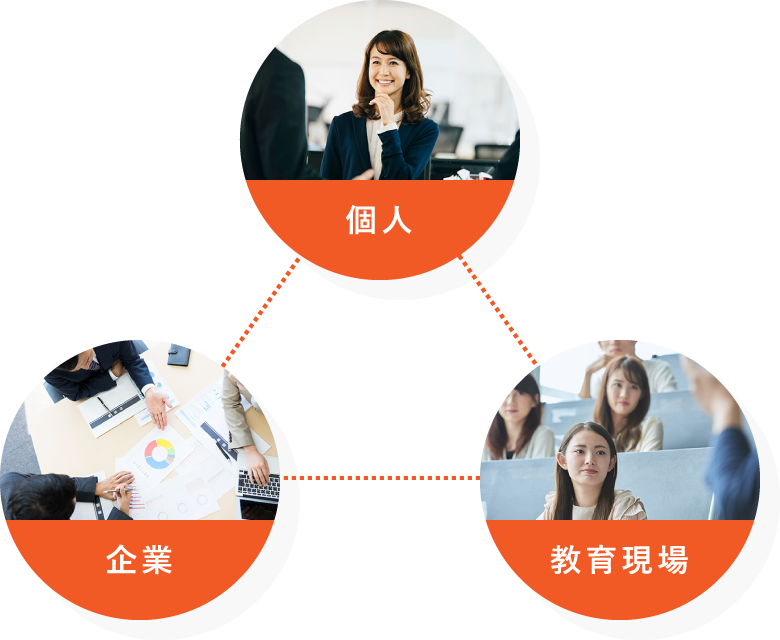 個人・企業・教育現場