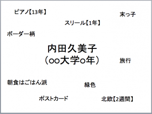 スクリーンショット(2012-05-13 23.21.04)